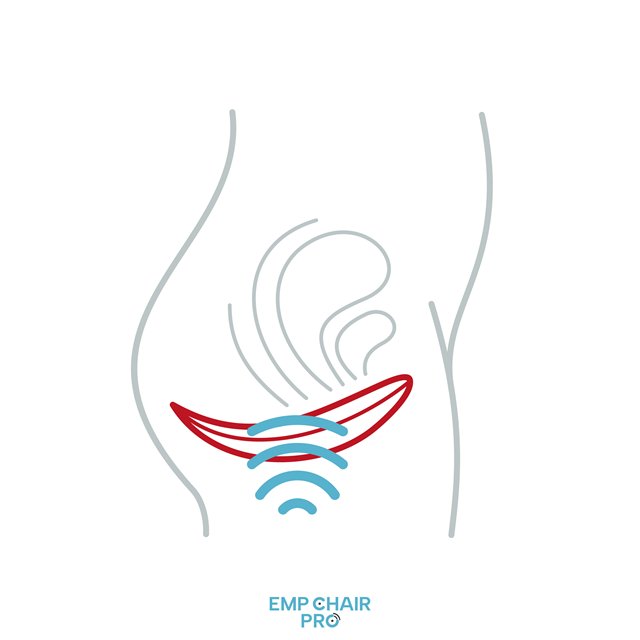 Illustration: Magnetwellenstimulation der Muskulatur